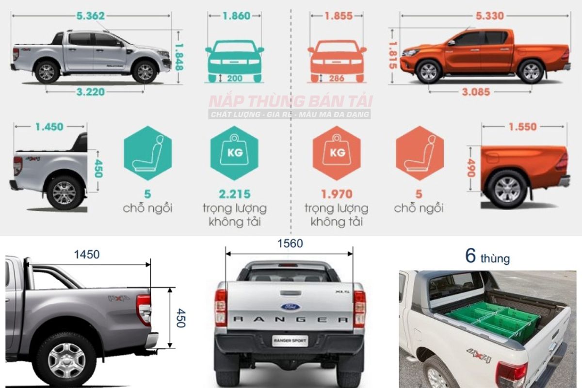 Kích thước thùng xe bán tải Mitsubishi Triton và Nissan Navara